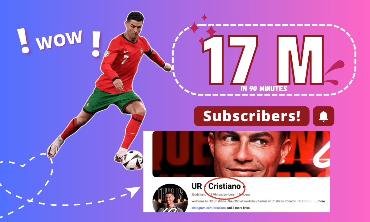 cristiano ronaldo youtube channel