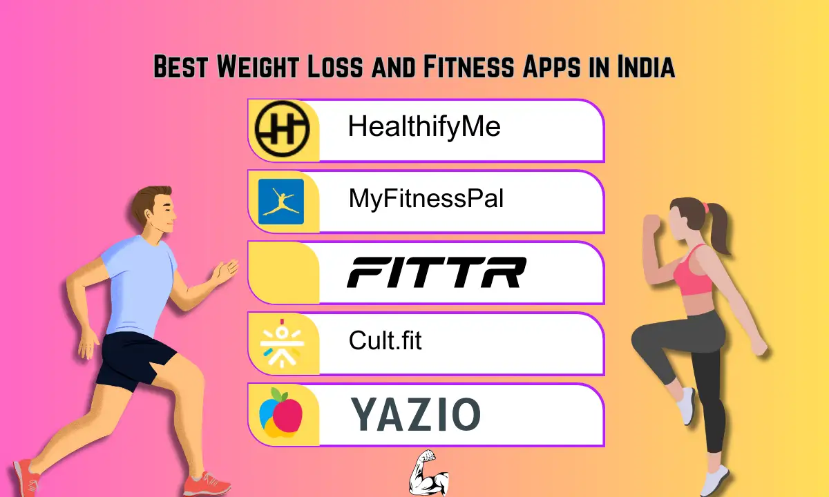 Best Weight Loss and Fitness Apps in India