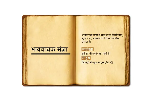 bhavvachak-sangya-definition-diagram