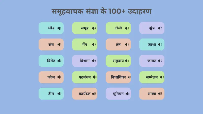 समूहवाचक संज्ञा उदाहरण तालिका