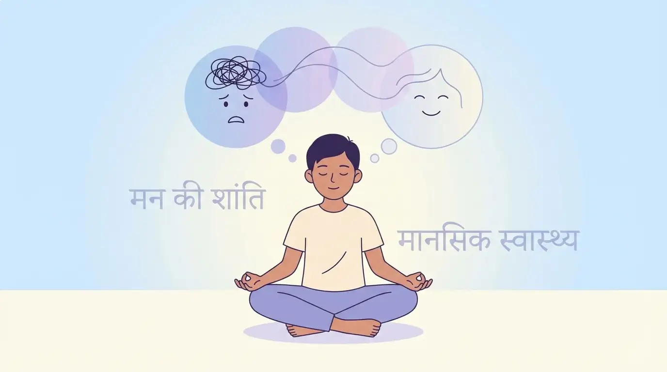 Anxiety Meaning in Hindi