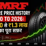 MRF Share Price History