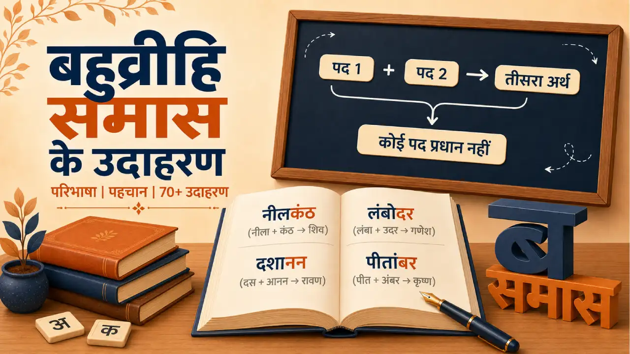 बहुव्रीहि समास के 70+ उदाहरण — नीलकंठ, लंबोदर, दशानन और पहचान